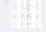 fix your broken ga4, GTM and meta pixel tracking for accurate ad data
